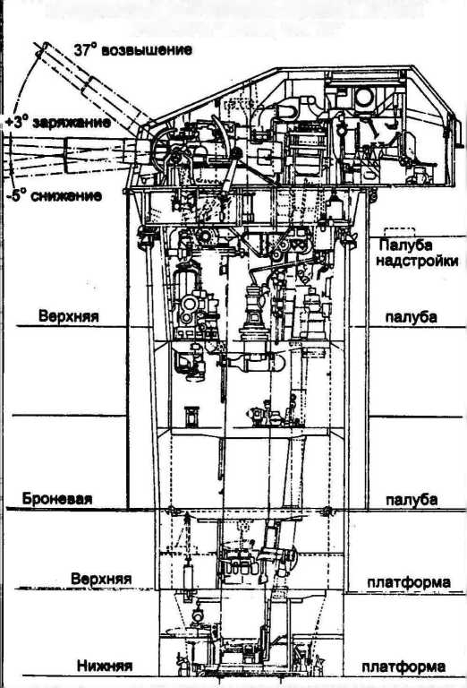 Тяжелые крейсера типа “Адмирал Хиппер” - img_5.jpg