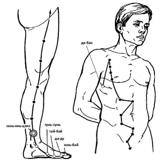 От сомнений к определенности. Опыт врача - i_011.jpg