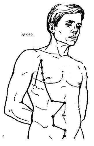 От сомнений к определенности. Опыт врача - i_023.jpg