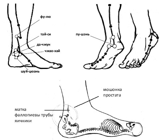 От сомнений к определенности. Опыт врача - i_027.jpg