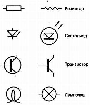 Как освоить радиоэлектронику с нуля. Учимся собирать конструкции любой сложности - _14.jpg