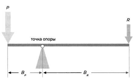 Эврика! Радость открытия. Архимед - img_25.jpg