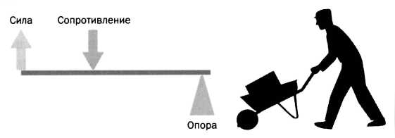 Эврика! Радость открытия. Архимед - img_28.jpg