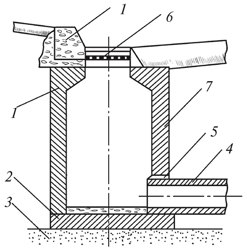 Самая нужная садовая техника. Эффективность без лишних затрат - i_006.png
