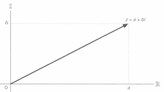 Если бы числа могли говорить. Гаусс. Теория чисел - img_23.jpg