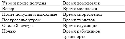 Медиарилейшнз на 100%. Искусство взаимодействия с прессой - i_002.jpg