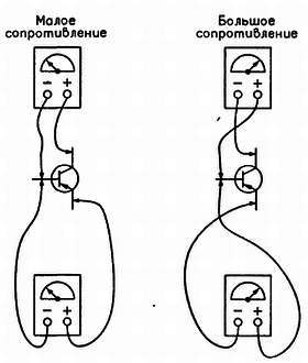 Самоучитель по радиоэлектронике - _116.jpg