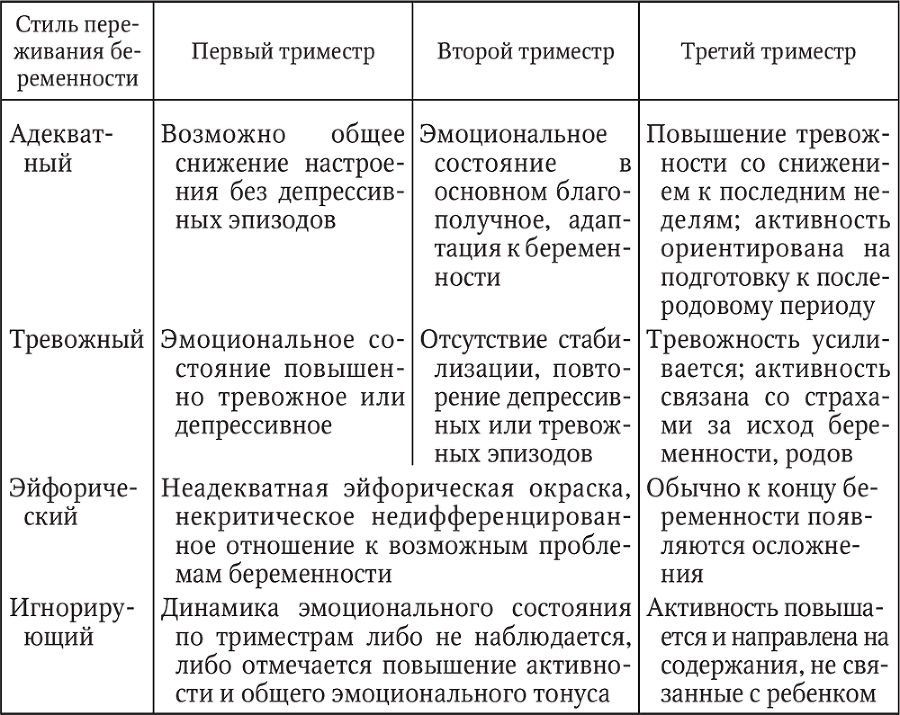 Перинатальная психология - i_005.png