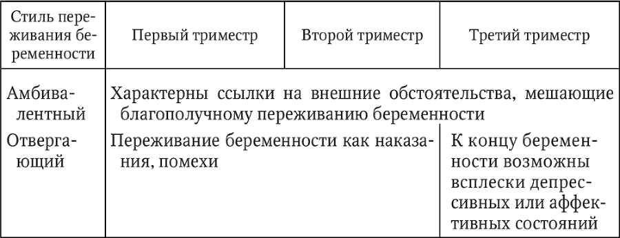 Перинатальная психология - i_006.png