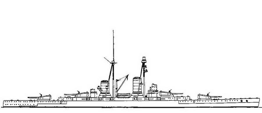Линейные корабли типа 