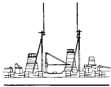 Линейные корабли типа 