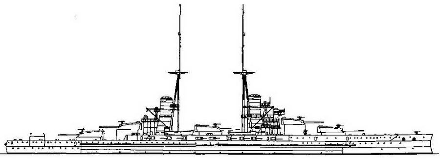 Линейные корабли типа