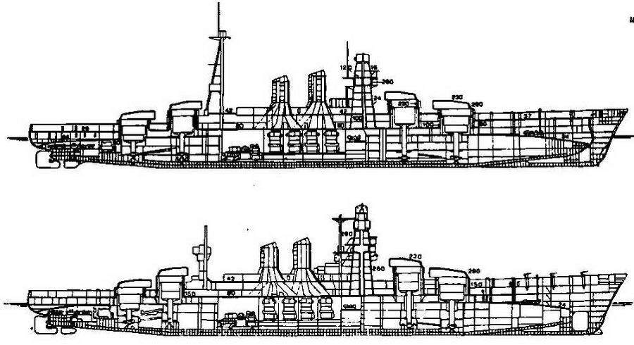 Линейные корабли типа 