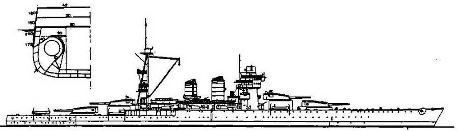 Линейные корабли типа 