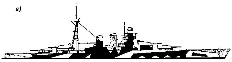 Линейные корабли типа