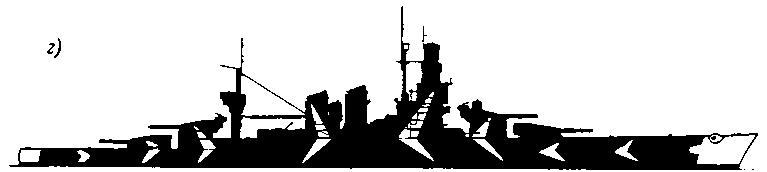 Линейные корабли типа