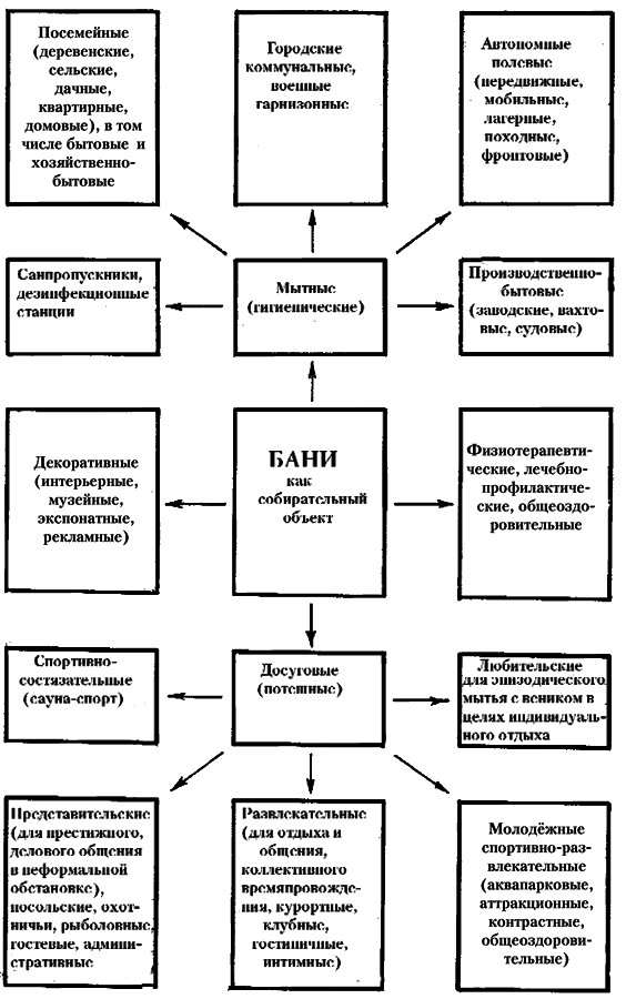 Теория бань - i_003.png