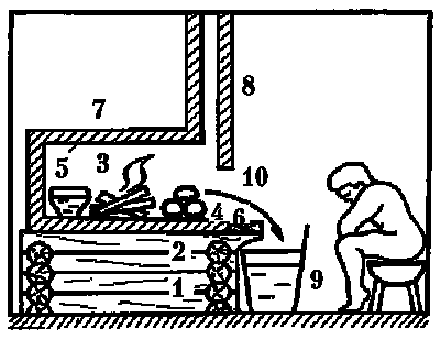 Теория бань - i_014.png