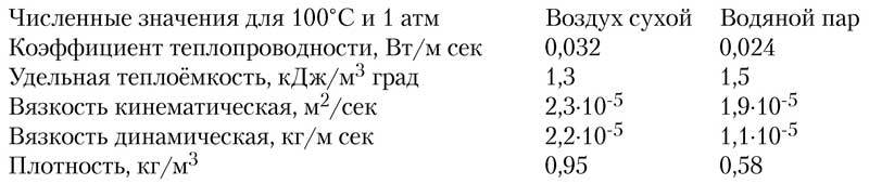 Теория бань - i_030.jpg