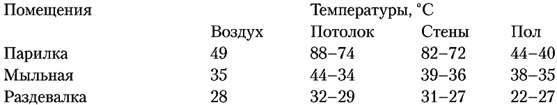 Теория бань - i_067.png