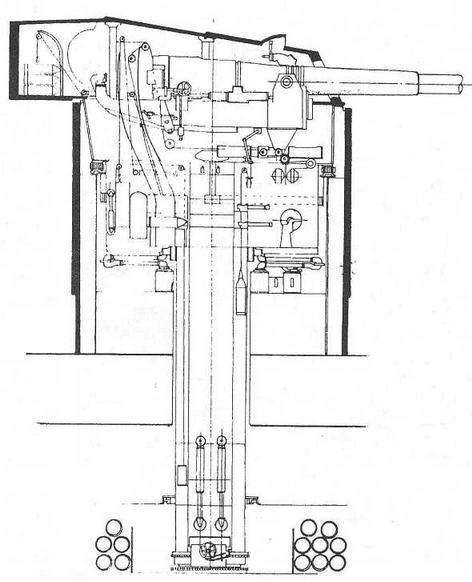 Линейные корабли типа “Нептун”. 1909-1928 гг. - img_9.jpg