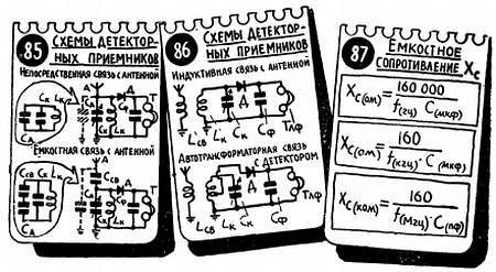 Шаг за шагом. От детекторного приемника до супергетеродина - _96.jpg