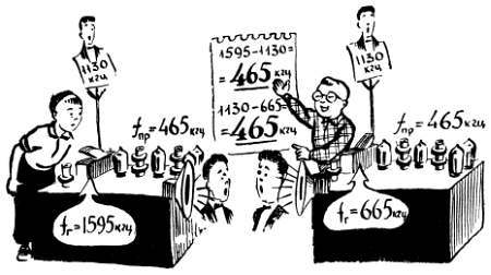 Шаг за шагом. От детекторного приемника до супергетеродина - _218.jpg