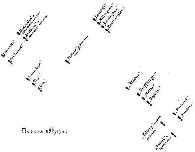 Гибель крейсера 