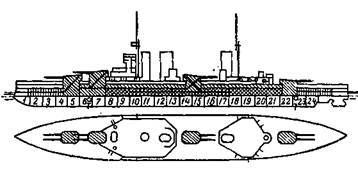Гибель крейсера 