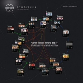  Этногенез Литературный проект - Этно-путеводитель