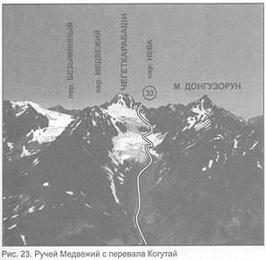 Эльбрус и его отроги - i_034.jpg