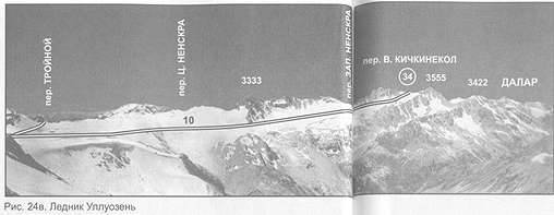 Эльбрус и его отроги - i_037.jpg