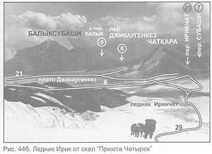 Эльбрус и его отроги - i_062.jpg