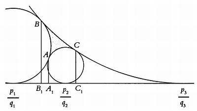 Том 27. Поэзия чисел. Прекрасное и математика - _47.jpg