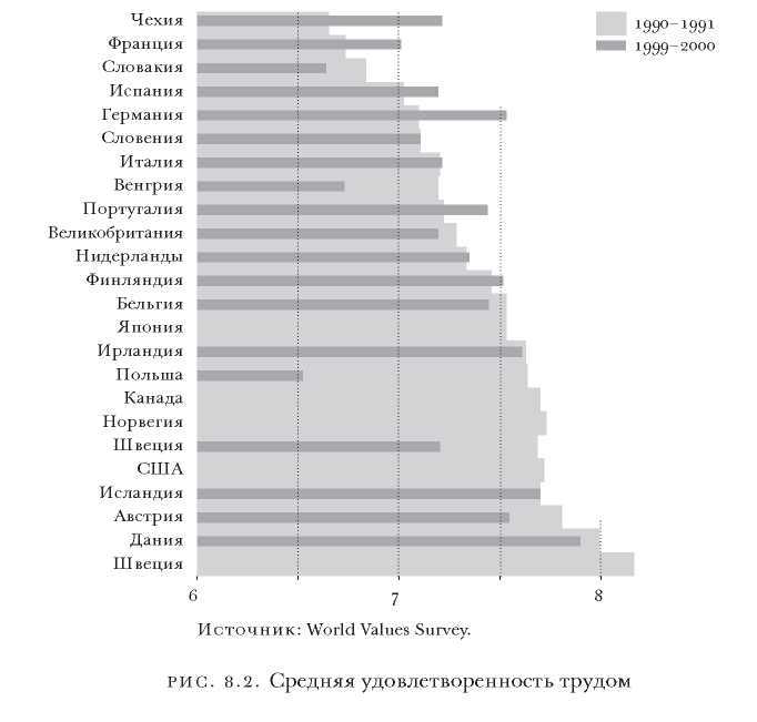 Массовое процветание. Как низовые инновации стали источником рабочих мест, новых возможностей и изменений - image10.jpg