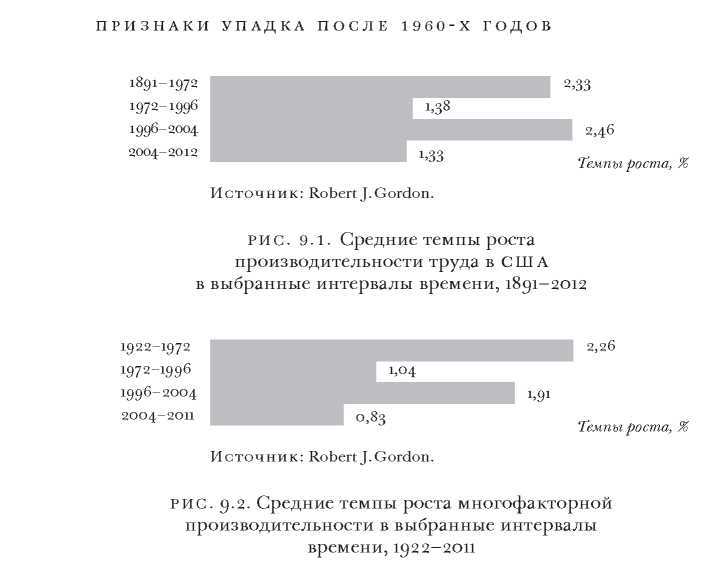 Массовое процветание. Как низовые инновации стали источником рабочих мест, новых возможностей и изменений - image14.jpg