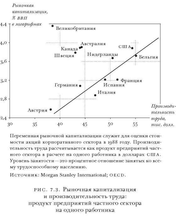 Массовое процветание. Как низовые инновации стали источником рабочих мест, новых возможностей и изменений - image5.jpg