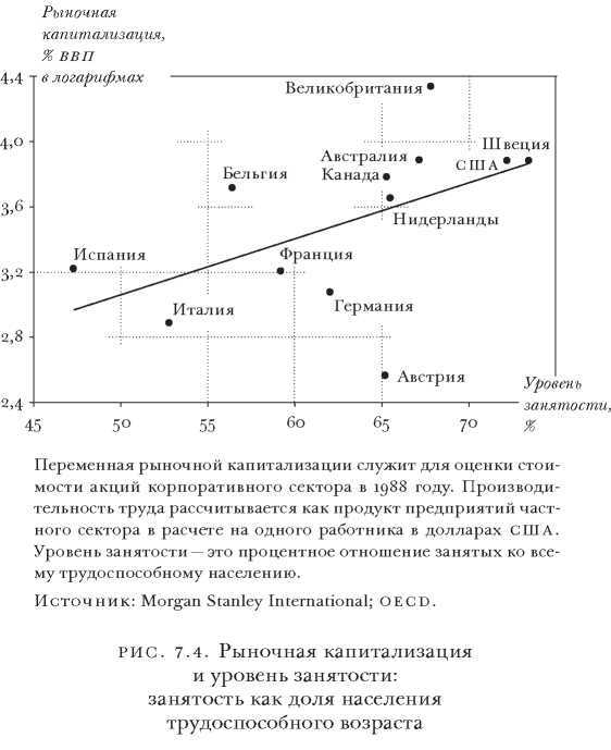 Массовое процветание. Как низовые инновации стали источником рабочих мест, новых возможностей и изменений - image6.jpg