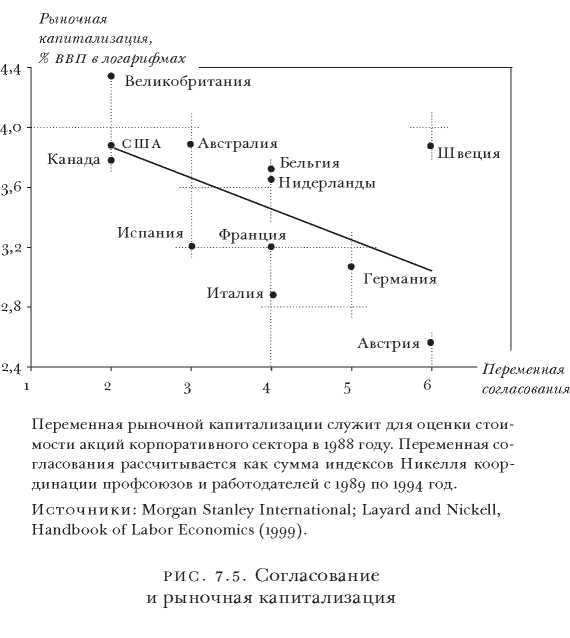 Массовое процветание. Как низовые инновации стали источником рабочих мест, новых возможностей и изменений - image7.jpg