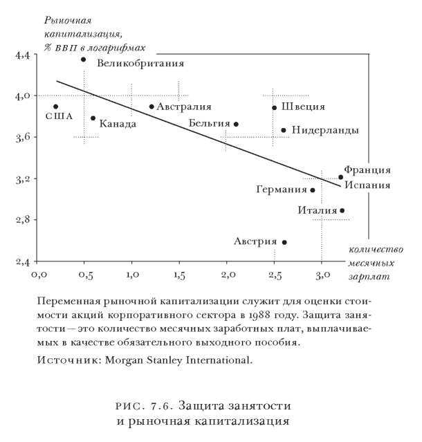 Массовое процветание. Как низовые инновации стали источником рабочих мест, новых возможностей и изменений - image8.jpg