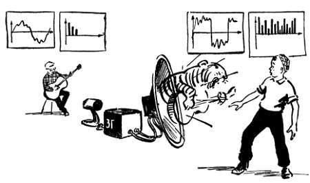 Шаг за шагом. Усилители и радиоузлы - _26.jpg