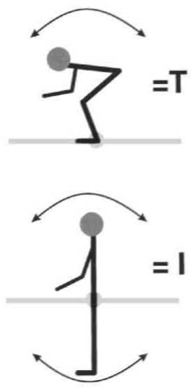 Равновесие в движении. Посадка всадника - i_121.jpg