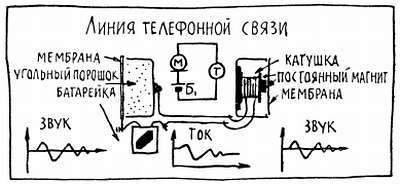 Ваш радиоприемник - _21.jpg