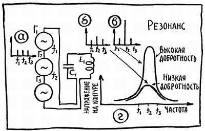 Ваш радиоприемник - _46.jpg