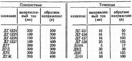 Ваш радиоприемник - _70.jpg