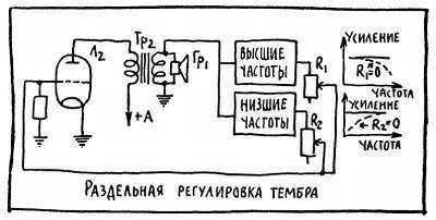 Ваш радиоприемник - _84.jpg
