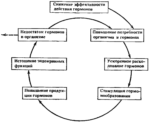 Биофизика познает рак - i_008.png