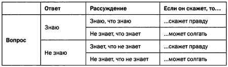 Мир математики. т 40. Математическая планета. Путешествие вокруг света - _170.jpg