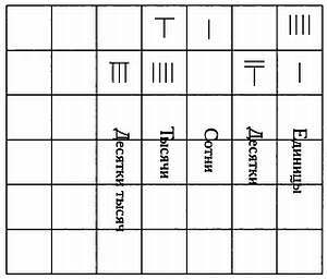 Мир математики. т 40. Математическая планета. Путешествие вокруг света - _77.jpg