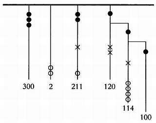 Мир математики. т 40. Математическая планета. Путешествие вокруг света - _83.jpg